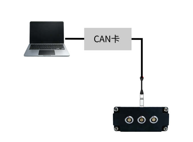 LA-TTL-CAN三合一数据采集模块