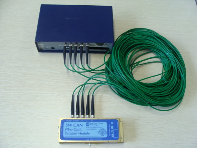 DG光纤转换模块