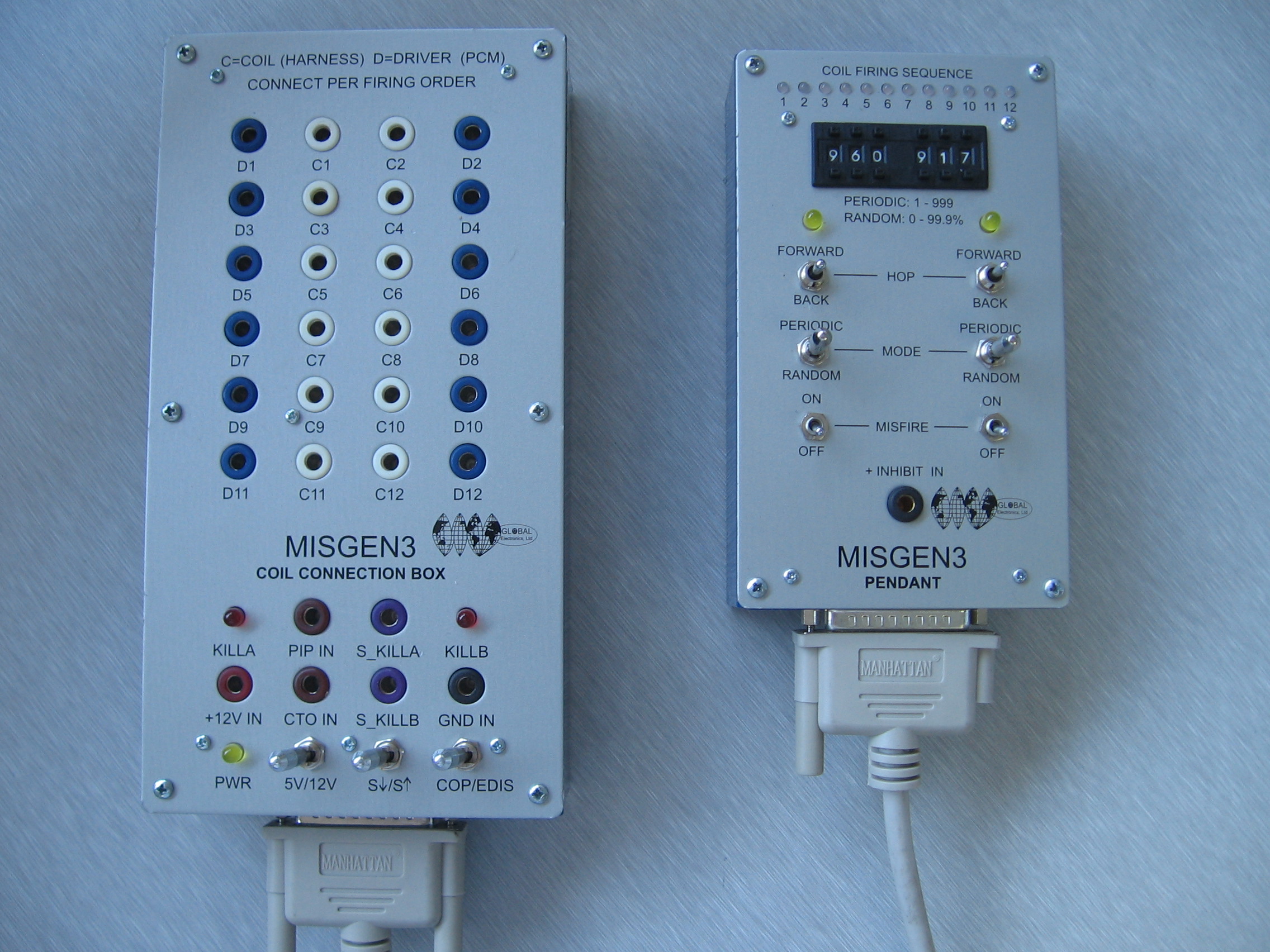 Misfire Generator 3失火发生器